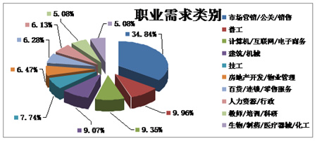 周末要闻汇总：兴业银行尾盘涨停操盘者曝光